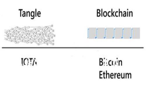 全面解析B特派支持的币种交易及其交易优势