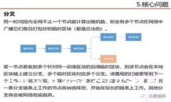 如何使用B特派钱包进行