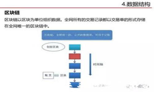 区块链正式服务平台:未来数字经济的核心推动力