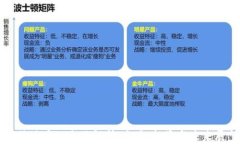 比特派币的全面解析：交