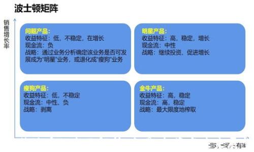 
比特派币的全面解析：交易、投资与未来展望