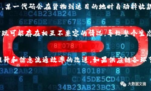 思考一个的优质

区块链放货平台的全面解析：创新解决方案与未来发展趋势

相关的关键词：
区块链放货平台, 供应链管理, 去中心化, 数据透明性/guanjianci

详细介绍：

区块链放货平台是一种基于区块链技术的新型供应链管理解决方案，旨在和协同货物配送的各个环节。随着全球化贸易的不断发展，传统的供应链往往面临信息不对称、信任缺失和效率低下等问题。这些问题驱使着行业探索新技术以提升运作效率，而区块链技术的引入正好为这一需求提供了可能的解决方案。

一、区块链概述
区块链技术是指一种分布式数据库技术，其核心特征包括去中心化、数据不可篡改和透明性。区块链通过多个节点共同维护数据的有效性，而不是依赖中心化的数据库来存储和管理信息。这种技术最早应用于比特币等加密货币，但其潜力如今扩展到了多个行业，尤其是供应链管理, 物流和放货等领域。

二、供应链中区块链放货平台的优势
区块链放货平台在供应链管理中的优势显而易见。首先，去中心化特性意味着信息的透明性大幅增强，相关方可以实时获取货物的状态和位置，从而消除信息不对称的问题；其次，智能合约的应用可以实现自动化交易，减少人为干预，提高工作效率；再者，区块链技术提供的数据不可篡改性增强了交易的信任基础，减少了欺诈的可能性。

三、区块链放货平台的核心功能
1. 数据透明性：所有交易信息在区块链上公开，参与者能够实时访问信息，提升供应链的协同效率。
2. 智能合约：自动执行合约条款，减少人工干预，降低运营成本。
3. 追踪货物：每个货物都能在链上获得唯一标识，可以随时查询其运输路径及状态。
4. 改善信任机制：参与者对系统的信任度提升，降低了交易风险。

四、区块链放货平台的应用案例
目前，多个企业已经开始探索区块链放货平台，包括IBM、微软等大型科技公司，以及一些物流公司。比如，IBM的Food Trust项目，利用区块链技术追踪食品从生产到消费的每一个环节，从而提高了食品安全性。

五、区块链放货平台的未来趋势
随着技术的不断发展，区块链放货平台有望进一步成熟。区块链与物联网（IoT）、大数据等技术的结合将会使平台功能更为强大。

六、常见问题解答

h41. 区块链放货平台如何解决信息不对称问题？/h4
在传统供应链中，信息流动的延迟和不对称导致了效率的低下。区块链放货平台通过去中心化的方式，将所有相关方（如供应商、制造商、物流公司及客户）连接在一起，使得每一个环节的信息都能实时更新，并对所有参与者可见，这种透明性本身就是消除信息不对称的重要手段。通过使用区块链技术，当一项交易发生时，该交易的信息会直接记录在区块链上，通过这一特性，参与者可以立即获得更新的信息，如货物的运输状态和交付时间。这种透明性不仅能够提升用户信任，还可以提高运营效率，降低由于信息滞后带来的各种成本损失。

h42. 为什么智能合约在区块链放货平台中扮演重要角色？/h4
智能合约是区块链技术的一大创新，其通过代码执行合约条款。传统的合同需要经过人工处理，存在延迟、错误和纠纷等风险。使用区块链放货平台的智能合约，所有约定能够在合约条件满足时自动触发，确保各方无人为干预。比如，在供应链管理中，某一代码会在货物到达目的地时自动释放款项，这样可以有效地简化流程，缩短交易时间，同时降低了运营成本及潜在纠纷的发生。此外，智能合约的不可篡改特性，也确保了合约的真实性和可信度，提升了商业交易的信任基础。

h43. 区块链放货平台的实施难点有哪些？/h4
尽管区块链放货平台的优势明显，但其实施依然面临诸多挑战。第一，技术整合问题，现有系统与区块链技术的兼容性往往是难点，企业可能需要进行系统重构和升级。第二，标准化问题，目前区块链在供应链领域的标准尚不统一，各家企业的技术实现可能存在相互不兼容的情况，导致整个生态系统的完整性受到威胁。最后，相关法规制度的落后也是一大阻碍，区块链作为新技术，其法律地位尚未明确，这在一定程度上影响了企业对其的广泛采用。

h44. 如何评估区块链放货平台的成功与否？/h4
评估区块链放货平台的成功与否可以从多个维度进行考量。首先是效益指标，如成本降低、交易时间缩短和供应链资源的有效利用等；其次是信任度，通过参与者的反馈和接受度来评估系统在商业合作中的应用情况。此外，也应考虑数据的透明性提升和信息流通效率的改进。如果供应链各环节的信息能快速且准确地共享，这将是衡量区块链放货平台效果的重要标准。最后，遵循相关法律法规、保障数据安全与隐私保护也是成功的重要组成部分，企业需确保系统符合现行的法律框架，以避免潜在的法律风险。

以上是关于区块链放货平台的全面解析和相关问题的详细介绍。随着技术的发展和市场的需求，区块链放货平台预计将在未来的供应链管理中扮演更为重要的角色，为企业创造更高的价值。