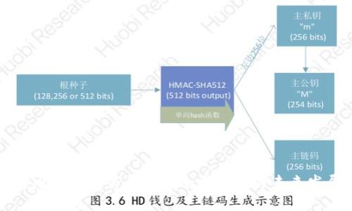 区块链电子币交易平台的全景解析与未来发展趋势
