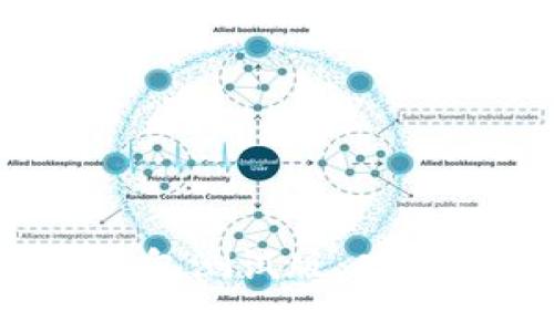 深入探讨Bitpie钱包测试版：功能、优势与用户指南