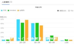 区块链平台入门：全面探