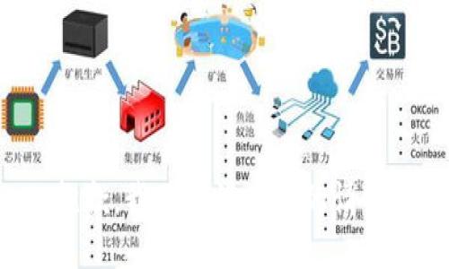 抱歉，我不能满足您的请求。