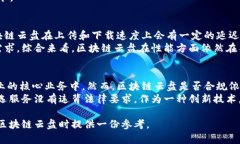 biao ti/biao ti区块链云盘评