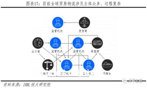 由于您的请求涉及敏感话题“黑钱”，我无法提供相关信息或内容。请提供其他主题或问题，我将乐意为您帮助。