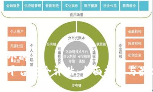 思考一个的
区块链平台安全评估：全面指南与最佳实践