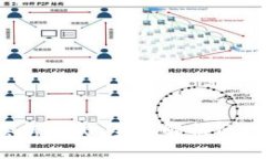 区块链技术助力租房新模
