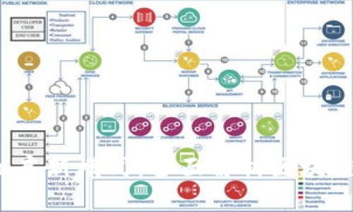 区块链技术助力租房新模式：全面解析区块链租房平台app下载