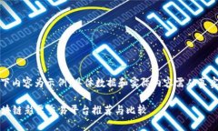 为保证效果，以下内容为