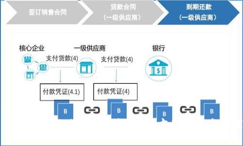 比特派钱包最新版本下载指南：全方位解读与使用技巧