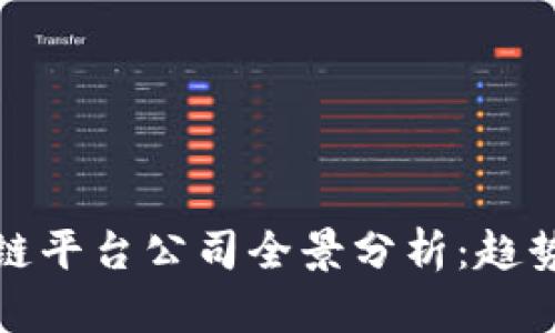 2023年最新区块链平台公司全景分析：趋势、技术与市场机遇