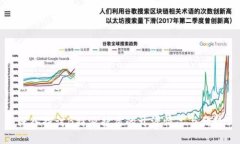 深入探讨B特派护盾的开源
