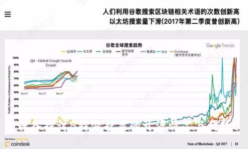 深入探讨B特派护盾的开源情况与优势