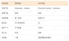 如何在苹果手机上下载中
