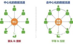 比特派与OSHC：了解这一加