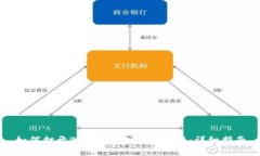 如何打开Bitpie钱包中的链