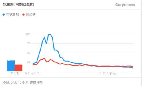 思考一个的

如何找到比特派官网官方下载地址：详尽指南与常见问题解答
