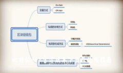 比特派APP官方版本下载及