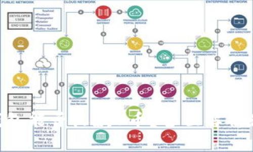 BitKeep钱包能否收款U币？全面解析和使用指南