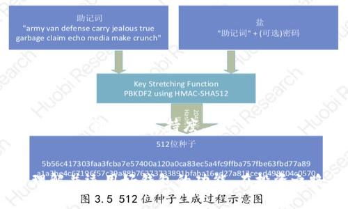 比特派钱包创建流程图解

比特派钱包, 比特币钱包, 加密货币, 数字资产/guanjianci

引言
随着数字资产的普及，比特币及其他加密货币的使用变得日益广泛。为了管理和存储这些数字资产，钱包成为了每位投资者必不可少的工具。而比特派钱包，作为一款功能强大的多链钱包，因其安全性和便捷性，受到了不少用户的青睐。本文将详细介绍比特派钱包创建流程，并解答用户可能遇到的一些相关问题。

比特派钱包创建流程概述
第一个步骤是下载比特派钱包应用。用户可以在官方网页或者各大应用商店找到比特派钱包的下载链接，确保下载的版本为官方正版。接着，用户按照提示进行安装，通常只需点击几下即可完成安装流程。

安装完成后，打开比特派钱包应用，用户会被引导到创建新钱包或导入已有钱包的界面。在这里，我们选择“创建新钱包”。

接下来，用户需要设置一个强密码，这是保护钱包安全的关键一步。密码设置完成后，系统会生成一个助记词，用户务必将其妥善保存，因为它是恢复钱包的唯一凭证。

最后，用户需要进行钱包的初始化设置，并且可以选择设置指纹解锁或面部识别等安全机制。一旦完成所有步骤，比特派钱包就成功创建了，用户可以开始进行数字资产的管理了。

可能相关的问题及详细解答

问题一：比特派钱包安全吗？
安全性是数字钱包用户最为关注的问题之一。比特派钱包作为一款热门的加密货币钱包，其安全设计主要包含以下几个方面：
首先，比特派钱包采用了强加密技术，确保用户的数据和私钥得到有效保护。所有的用户信息均在本地加密，服务器不会保存用户的私钥，而是以加密形式存储数据。
其次，比特派钱包支持多重签名技术，以及离线签名等安全保卫措施。这意味着即使钱包的公钥被泄露，攻击者也无法轻易转移用户的资产。
然而，用户自身的安全习惯也极为重要。用户应定期更换密码，并在不同设备上使用钱包时确保下载官方版本。同时，助记词需要妥善存放，避免在网络上泄露或与他人分享。
总之，虽然比特派钱包设计上注重安全性，但用户还需在个人使用中实施安全措施，以确保资产的安全。

问题二：比特派钱包与其他钱包的对比
在市场上，有许多种加密货币钱包，如硬件钱包、软件钱包、在线钱包等。比特派钱包作为一款软件钱包，其形式有所不同，以下是其与其他钱包的对比：
硬件钱包：硬件钱包如Ledger系列，是一种通过USB连接电脑来存储私钥的设备，因其天然的离线特性，安全性非常高。然而，其缺点是价格普遍较贵，不便于携带。而比特派钱包作为移动软件钱包，方便用户随时随地访问自己的数字资产，适合经常进行交易的用户。
在线钱包：像Coinbase等在线钱包虽然使用方便，但大部分情况下其私钥在服务器上存储，存在被黑客攻击的风险。相比之下，比特派钱包的私钥完全掌握在用户手中，避免了这种风险。
综上所述，比特派钱包在灵活性、易用性方面具有优势，尤其适合初学者及普通投资者使用，但在绝对的安全性上，硬件钱包可能更具优势。

问题三：如何导入已有钱包到比特派钱包？
对于一些已经使用其他钱包的用户，他们可能希望将这个钱包的资产迁移到比特派钱包。导入过程相对简单，具体步骤如下：
首先，打开比特派钱包应用，在主界面选择“导入已有钱包”。接下来，用户需选择导入方式，包括助记词、私钥或二维码。一旦选择了适合的方式，系统会提示你输入对应的信息。
在输入完成之后，用户需要设置新钱包的密码，从而确保导入钱包的安全性。确认密码输入后，用户需要阅读并同意相关使用条款。
最后，用户可以选择开启生物识别功能，加强钱包的安全。当完成所有步骤后，用户便可以在比特派钱包中查看并管理导入的钱包资产。

问题四：比特派钱包支持哪些数字资产？
比特派钱包作为一个多链钱包，支持广泛的数字资产，包括但不限于比特币（BTC）、以太坊（ETH）、波场（TRC20）、EOS及各种ERC20标准的代币。这令币圈的投资者可以在一个平台上交易多种加密货币，简化了资产管理的复杂性。
具体来说，比特派钱包支持的资产种类如下：
ul
li比特币（BTC）/li
li以太坊（ETH）及其代币（ERC20）/li
li波场（TRC20）及其代币/li
liEOS及其代币/li
li其他主流公链资产/li
/ul
此外，比特派钱包还在持续更新中，以支持更多的新兴资产。因此，投资者在选择投资之前，建议先查看比特派钱包的官方支持资产列表，确保所需资产的支持度。

结尾
总的来说，比特派钱包凭借安全性、功能性和用户体验，成为了数字资产管理的优选工具。希望用户在创建和使用钱包的过程中，能够充分理解并运用好钱包的功能，在投资之路上明智前行。