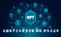 区块链平台的类型详解：