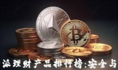 2023年B特派理财产品排行榜