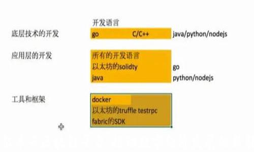 
墨尔本云区块链平台：推动数字经济发展的新引擎