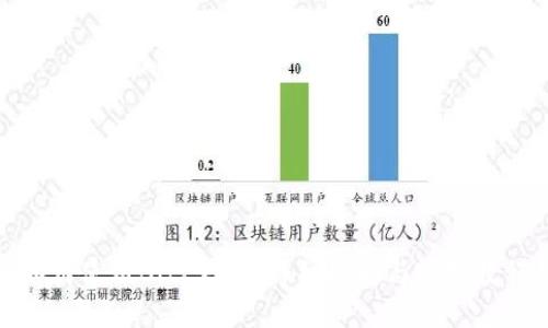 如何使用BitP钱包：详细指南与视频教程