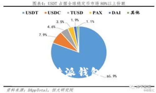 如何开启B特派钱包的权限设置