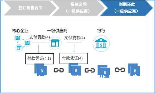 国家移动区块链平台的现状与发展前景