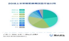 ATT区块链平台的可信度及