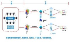 最新版B特派App安卓下载指