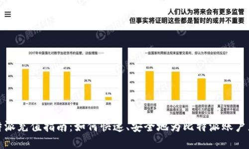 比特派充值指南：如何快速、安全地为比特派账户充值