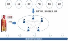 如何解决B特派钱包显示