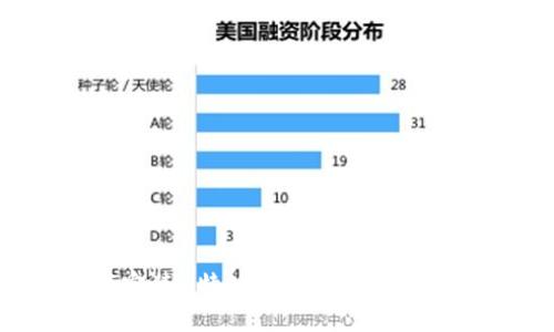 如何安装B特派钱包应用：详细指南
