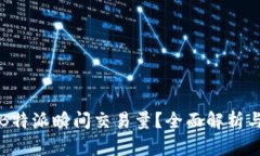 如何理解B特派瞬间交易量