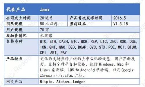 比特派钱包使用指南：轻松掌握数字货币管理