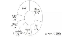 b特派交易钱包的全面解析
