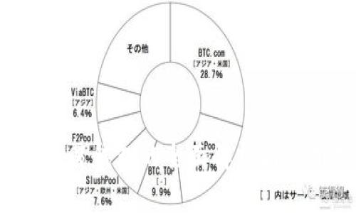 b特派交易钱包的全面解析与使用指南