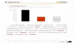 全面解析B特派隔离验证：