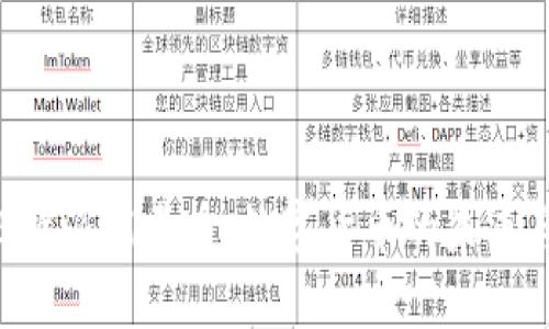 探索B特派能量币：数字货币的未来与应用