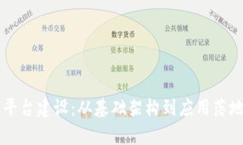 区块链技术平台建设：从基础架构到应用落地的全景解析