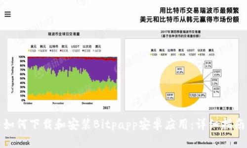 如何下载和安装Bitpapp安卓应用：详细指南