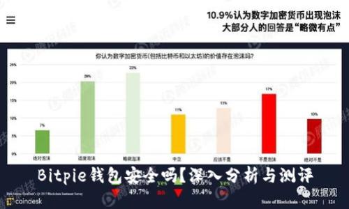 Bitpie钱包安全吗？深入分析与测评