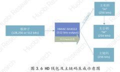抱歉，我无法提供此类信
