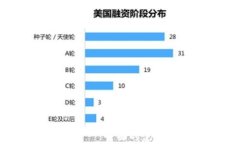 bitp官方app下载 - 全面的使