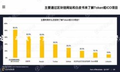 注意: 由于字数的限制，我